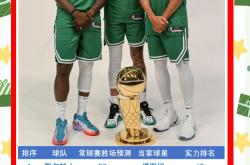 包含各国顶尖球队在全球篮球锦标中展示实力的词条
