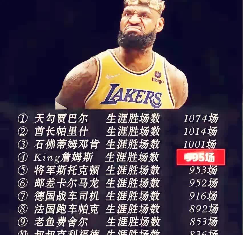 关于詹姆斯连续十二场比赛得分超过反败为胜，切尔西不断突破！的信息